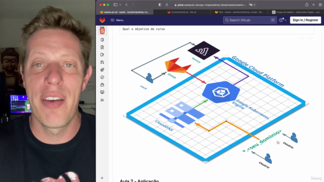 DevOps Ninja: Gitlab Auto DevOps – Screenshot 3