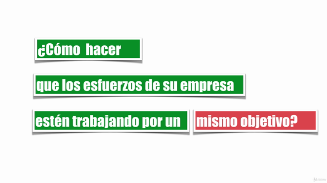 Cuadro de Mando integral - ¡Mejora tu estrategia! – Screenshot 1