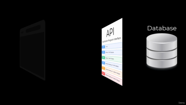 Hands-On Beginner FastAPI and SQLModel – Screenshot 1