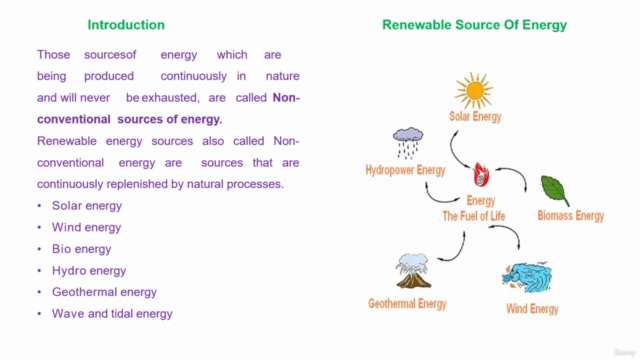 Non Conventional Sources of Energy - Screenshot_02