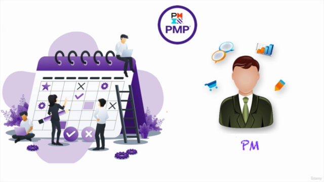 PMP Certification Practice Exams-PMBOK7 Agile Practice Guide – Screenshot 1