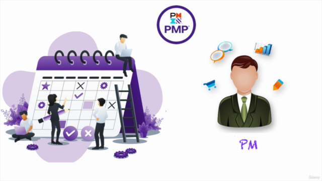 PMP Certification Practice Exams-PMBOK7 Agile Practice Guide – Screenshot 4