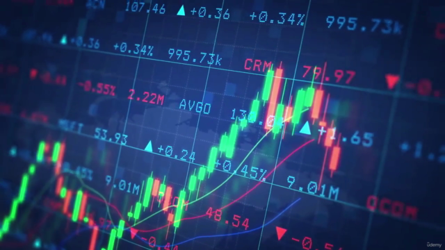 The complete Technical Analysis Foundation Course(In Hindi). – Screenshot 1