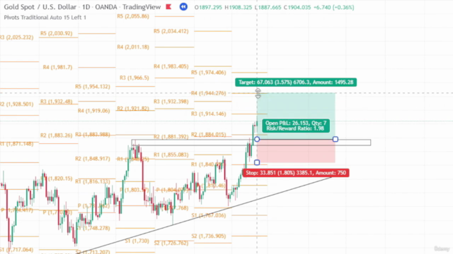 The complete Technical Analysis Foundation Course(In Hindi). – Screenshot 2