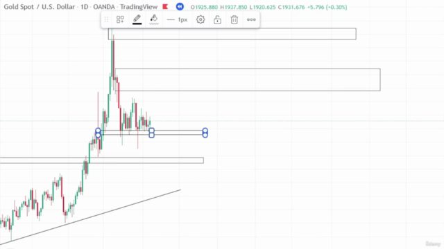 The complete Technical Analysis Foundation Course(In Hindi). – Screenshot 3