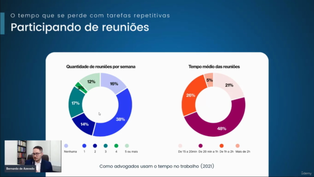 Advocacia 4.0 - Inovação e Tecnologia para Advogados – Screenshot 1