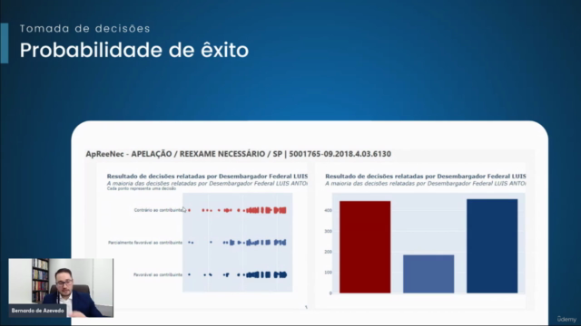 Advocacia 4.0 - Inovação e Tecnologia para Advogados – Screenshot 3