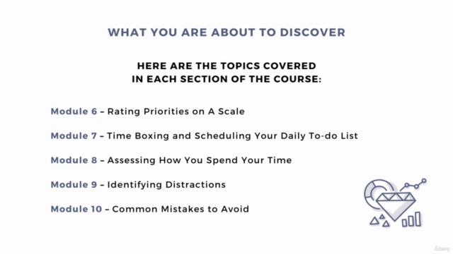 Master Your Priorities - Get More Done In Less Time – Screenshot 4