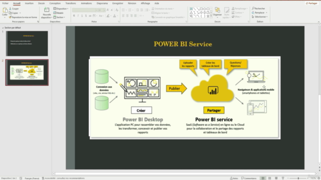 Microsoft : Introduction complète à Power BI Service – Screenshot 3