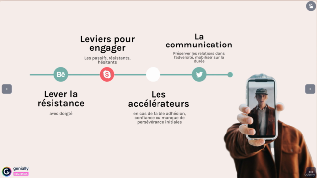 Gestion de projet difficile: 7 clés pour mobiliser fortement – Screenshot 3