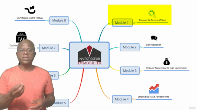 Investisseur Immobilier partant de Zéro : Cours d'initiation – Screenshot 2