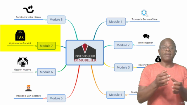 Investisseur Immobilier partant de Zéro : Cours d'initiation – Screenshot 3