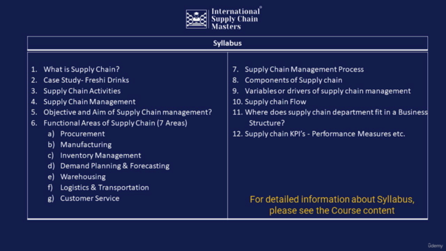 Supply Chain Management: Foundation Level – Screenshot 4