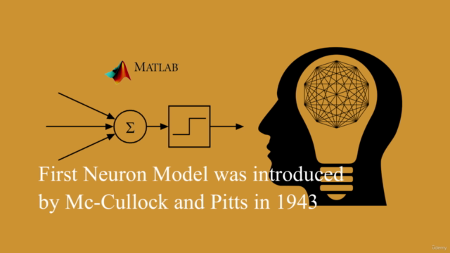 Fundamentals of Artificial Neural Network with MATLAB – Screenshot 1