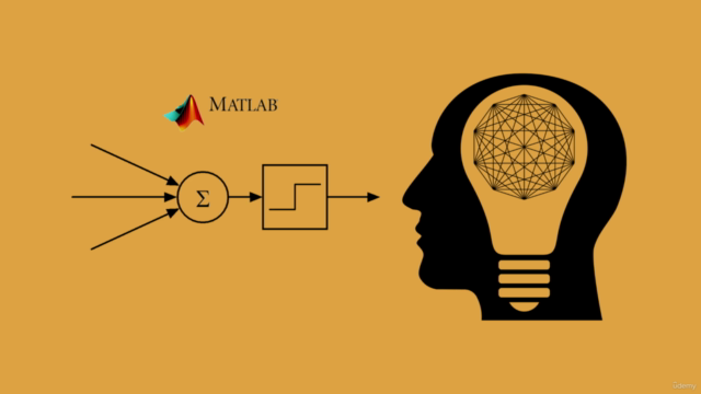 Fundamentals of Artificial Neural Network with MATLAB – Screenshot 2