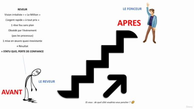 Le Plan SECRET pour S'ENRICHIR en 4 ans au lieu de 40 ans ! – Screenshot 2
