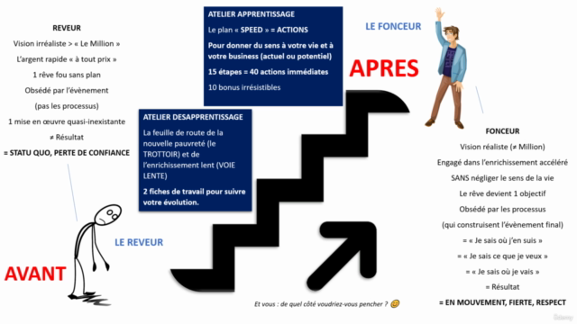 Le Plan SECRET pour S'ENRICHIR en 4 ans au lieu de 40 ans ! – Screenshot 3