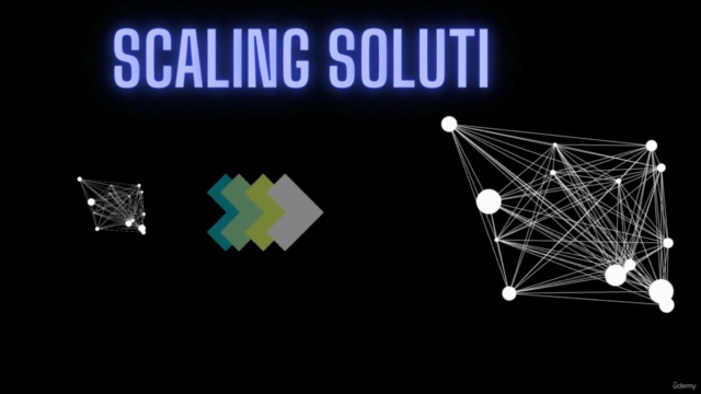 Blockchain Scaling Solutions – Screenshot 3