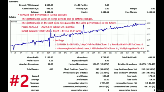 MQL4 Special Course - Two Pairs Arbitrage 2022 – Screenshot 3
