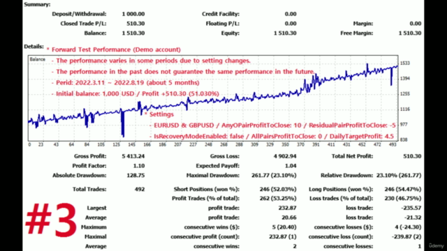MQL4 Special Course - Two Pairs Arbitrage 2022 – Screenshot 4