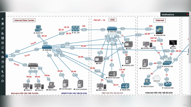Complete Fortinet Fortimail 7.2 Technical Course (NSE6) – Screenshot 2
