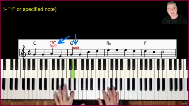 How to Quickly Play Pop Songs on Piano at Sight or in Minute – Screenshot 2