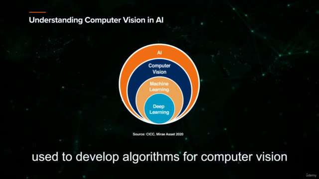 Deep Learning Avanzado para Computer Vision con TensorFlow – Screenshot 1