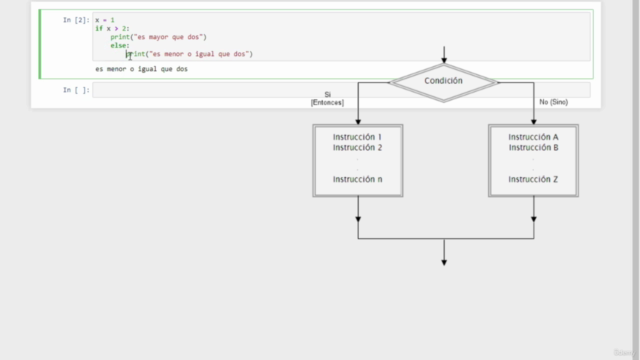 Investigación de Operaciones: Optimización con Python – Screenshot 2