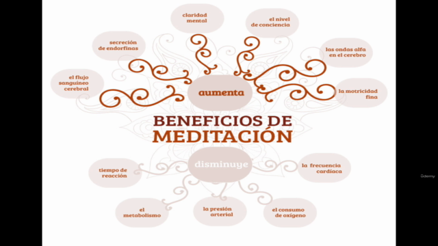 Meditación Fácil – Screenshot 2
