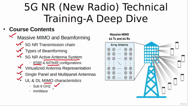5G NR (New Radio) Technical Training-A Deep Dive – Screenshot 2