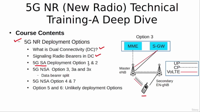 5G NR (New Radio) Technical Training-A Deep Dive – Screenshot 4