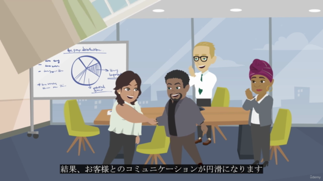 【文章力UP】文章作成の基礎講座~ 正しく理解しやすい文章の作り方~ – Screenshot 3