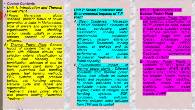 Power Instrumentation & Electrical equipments in power plant – Screenshot 2