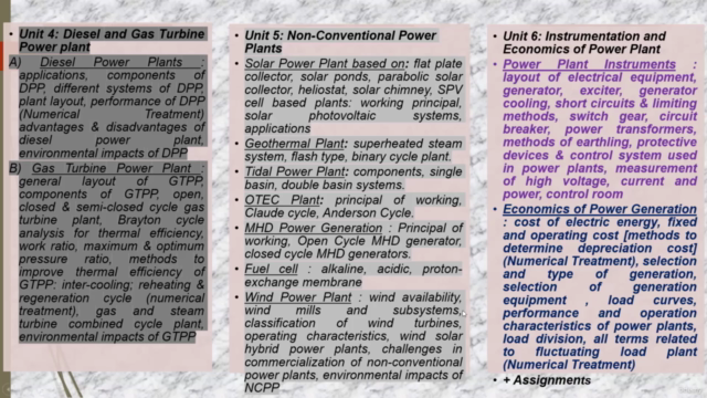 Power Instrumentation & Electrical equipments in power plant – Screenshot 3