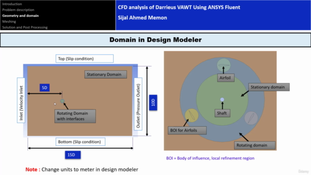 CFD analysis of 2D H-Type Darrieus Turbine (VAWT) - Screenshot_03
