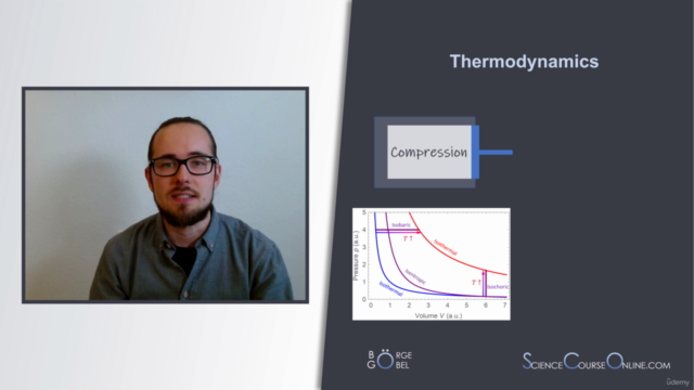 Statistical Physics & Thermodynamics from Beginner to Expert – Screenshot 2