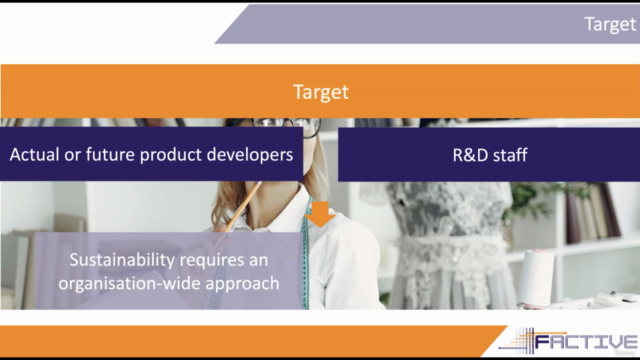 Sustainability in the Textile and Clothing Industry – Screenshot 3