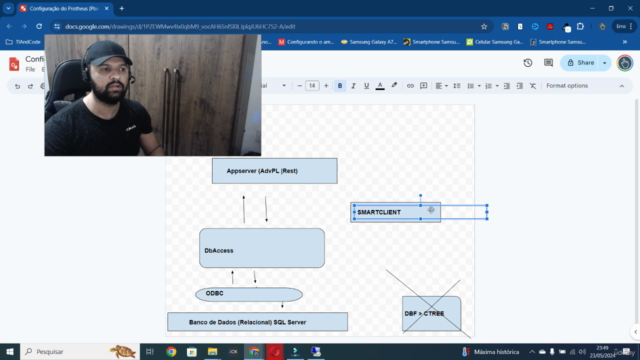 Monte seu Laboratório Protheus c/Sql Server e GCP – Screenshot 4