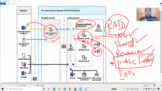 Administer Exchange Server 2016 (All In One) – Screenshot 4