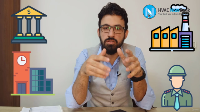 Fundamentals of Data Center Cooling - Arabic – Screenshot 1
