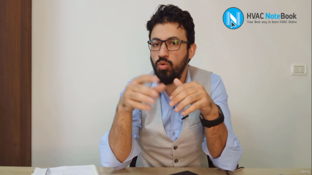 Fundamentals of Data Center Cooling - Arabic – Screenshot 2