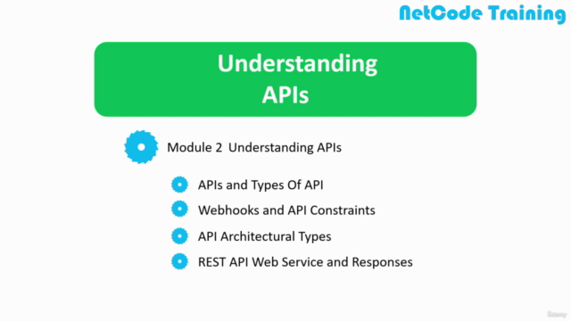 Cisco DEVASC Devnet Associate Design Theory Training 200-901 – Screenshot 1