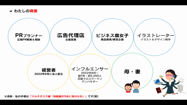 「週4日・1日5時間労働」で成果を最大化させる「新規顧客開拓術」 – Screenshot 3