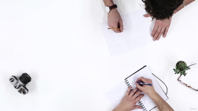 التسويق المتكامل للمبتدئينIntegrated marketing for beginners – Screenshot 3