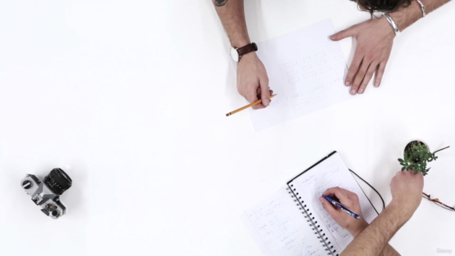 التسويق المتكامل للمبتدئينIntegrated marketing for beginners – Screenshot 4