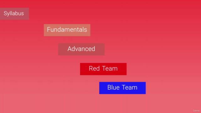 Python for Red-Blue Teams from Scratch 2022 - Screenshot_04