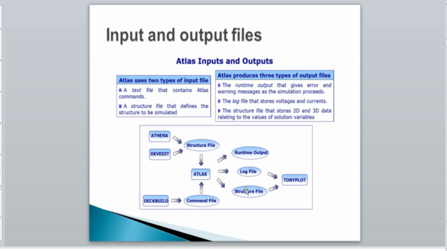 Silvaco tcad e-learning course – Screenshot 2