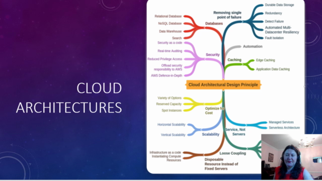 Cloud Out Loud - Multi-Cloud with AI/ML and Big Data – Screenshot 1