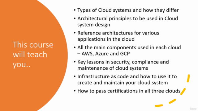 Cloud Out Loud - Multi-Cloud with AI/ML and Big Data – Screenshot 3