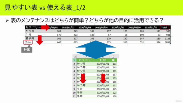 とても簡単!明日から即使えるPower Query・表変換レシピ集 – Screenshot 1
